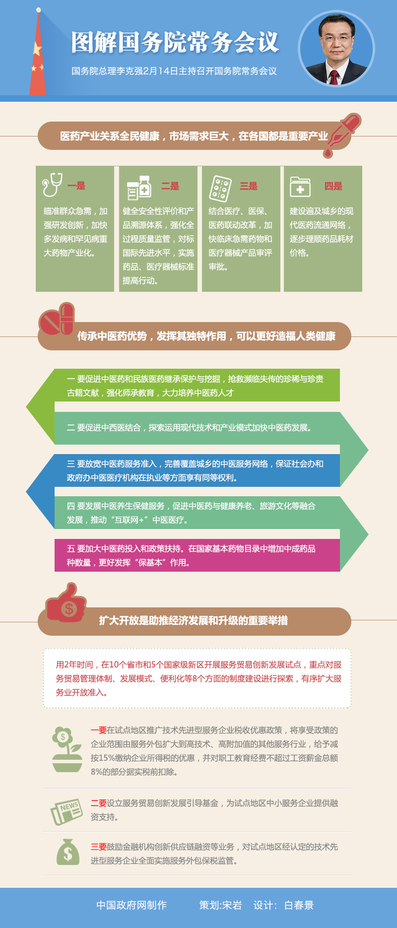 2016年山東公務員考試時政：2月14日國務院常務會議