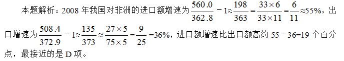 2018行測(cè)每日一練