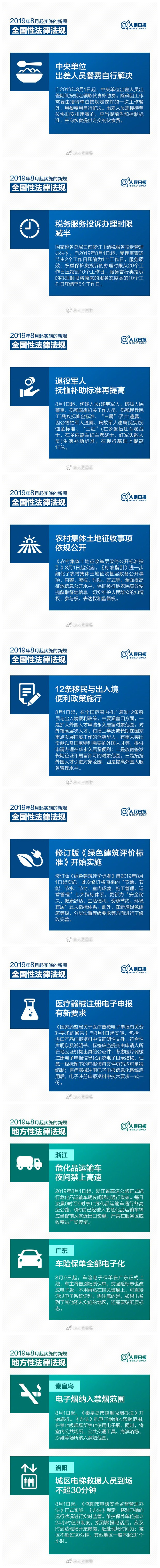 2020年山東公務員考試時政：明日起，這些新規(guī)將影響你我的生活