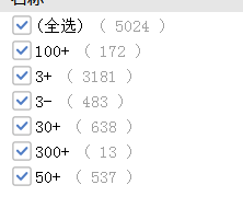 山東公務(wù)員考試報名還剩1天，483個職位3-