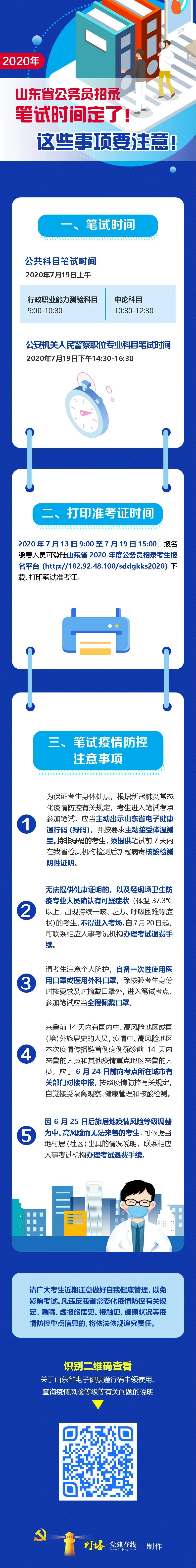 關于2020年山東公務員筆試，你想知道的在這里